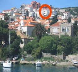 Dubrovnik Backpackers Club